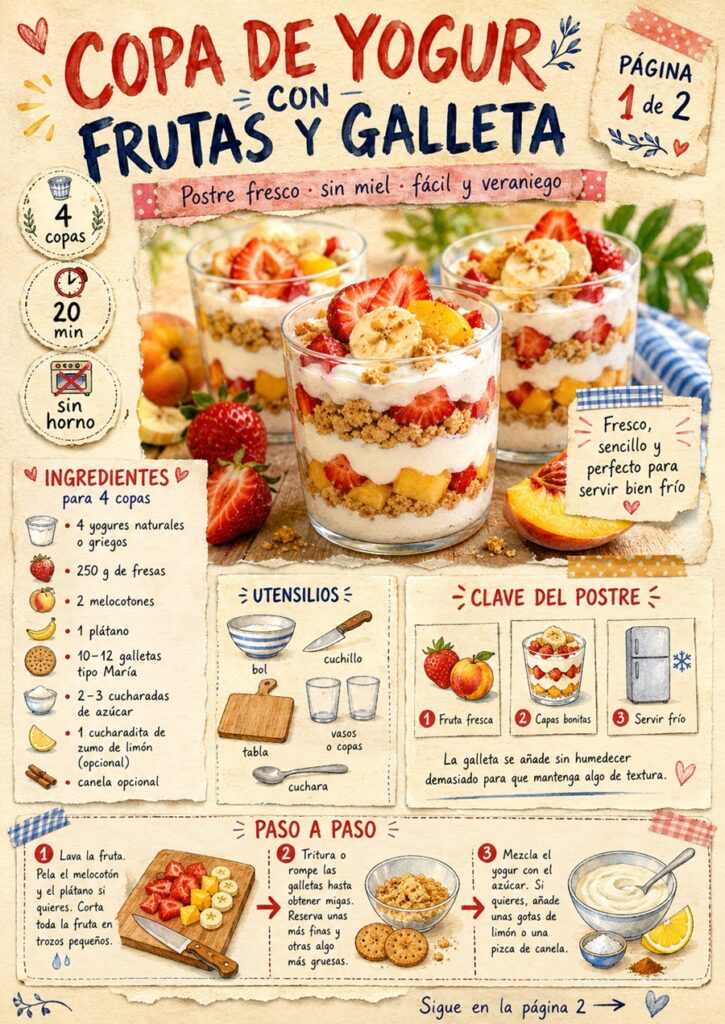 Primera página del fanzine de copa de yogur con frutas y galleta, con ingredientes y comienzo de la preparación